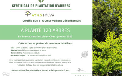 Certificat de 120 arbres plantés en janvier 2021