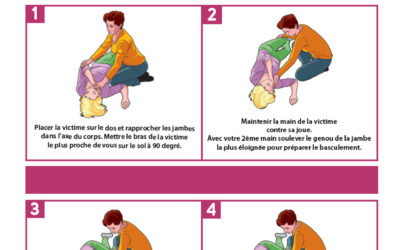 La position latérale de sécurité (PLS)