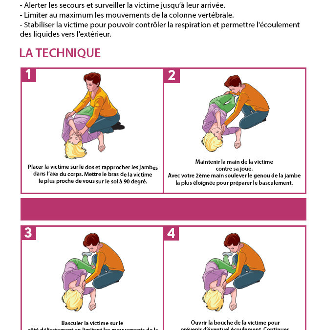 La position latérale de sécurité (PLS)