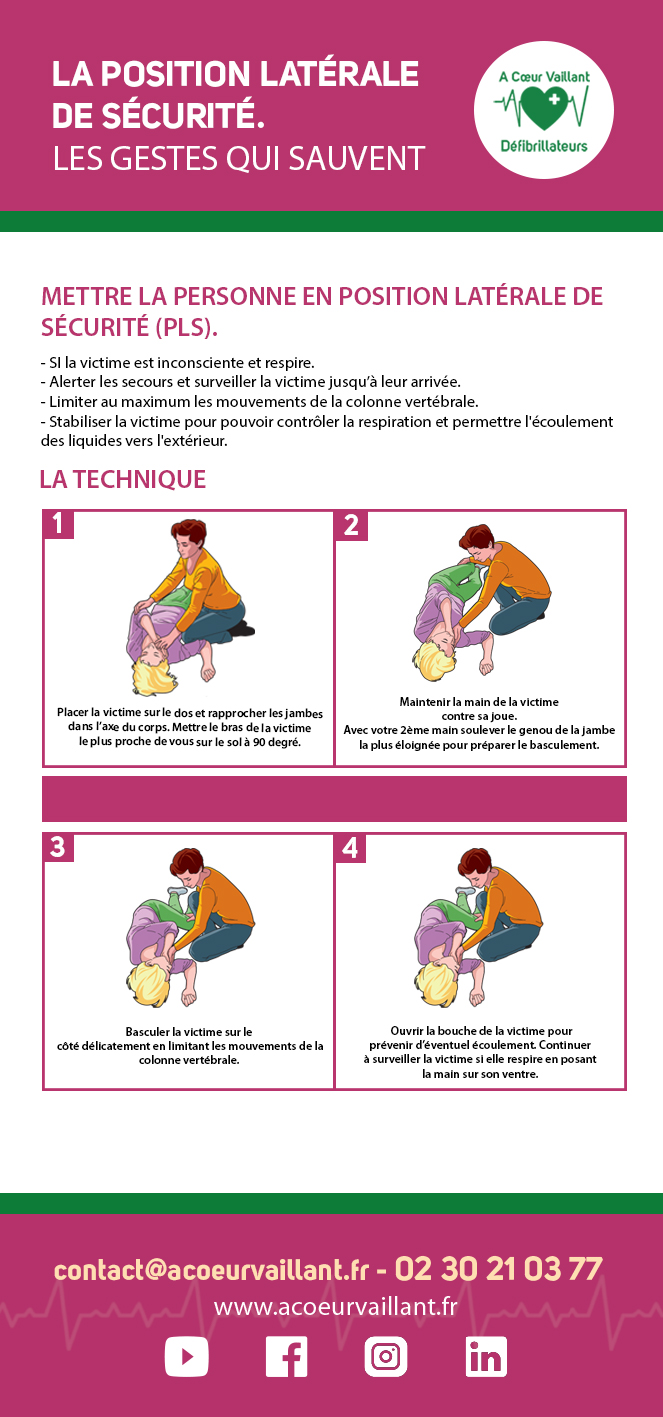 position latérale de sécurité (PLS) position latérale de sécurité (PLS)