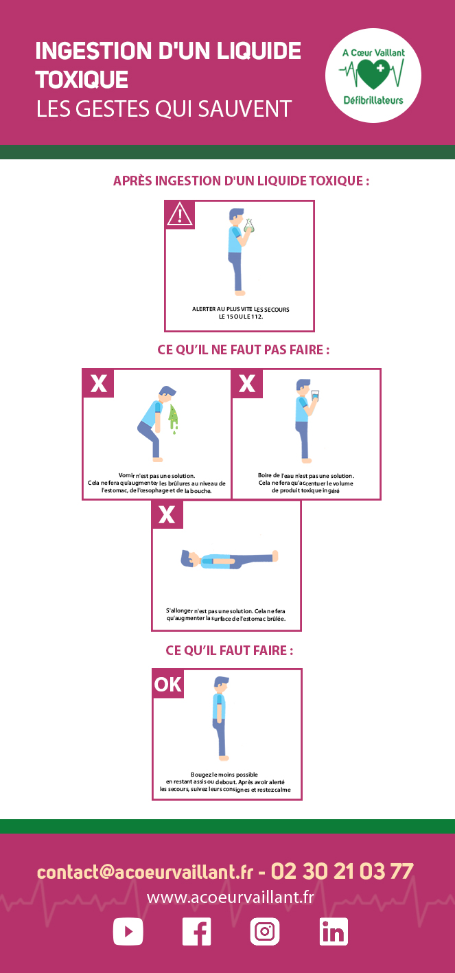 Ingestion d'un produit chimique gestes des premiers secours par À Coeur Vaillant Défibrillateurs