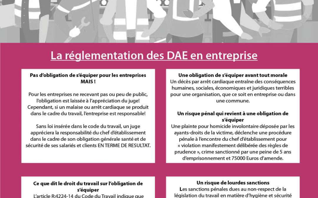 Pourquoi s’équiper d’un défibrillateur en entreprise ?