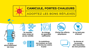 Vagues de chaleur, les précautions à prendre.